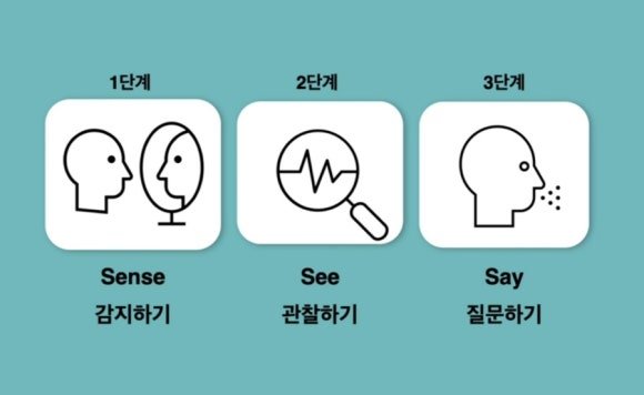 꿈꾸는다락방인문학연구소 이미지
