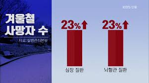 핫테라피 이미지