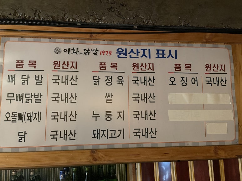 이화닭발1979 이미지