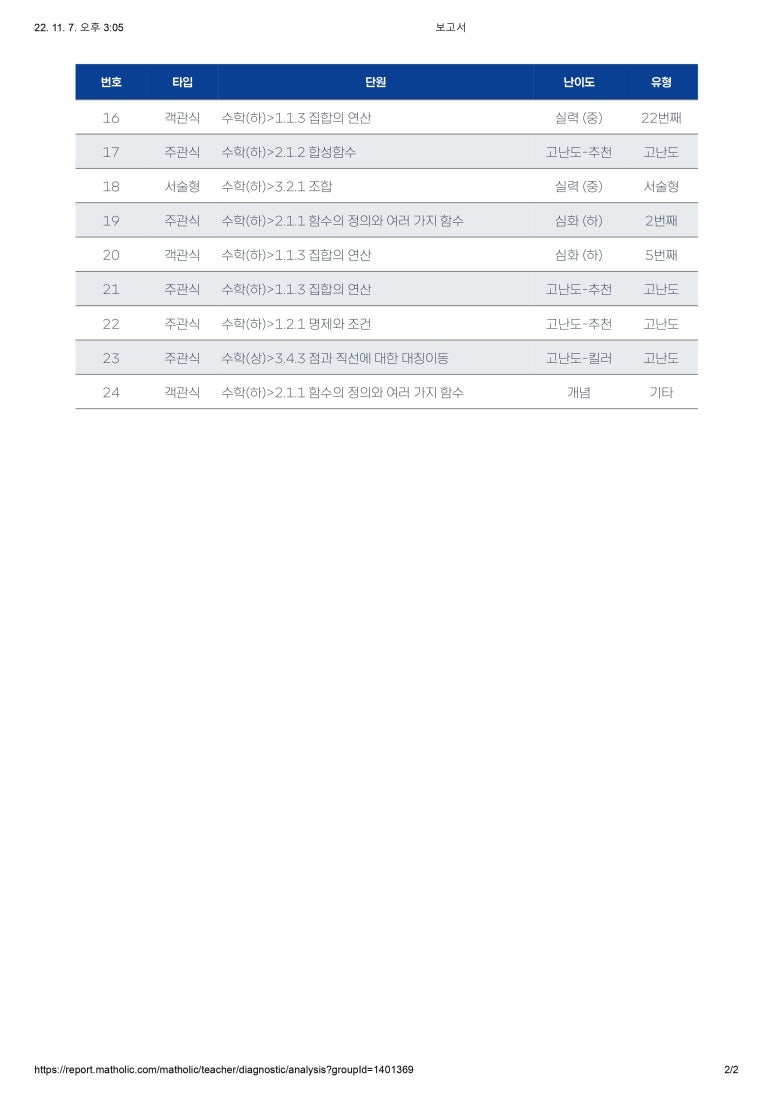 경산여자고등학교 이미지