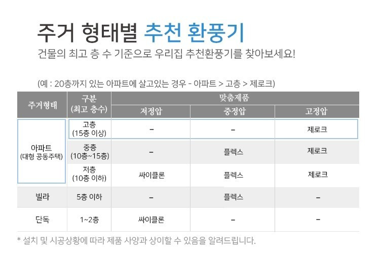 아크로담배 이미지