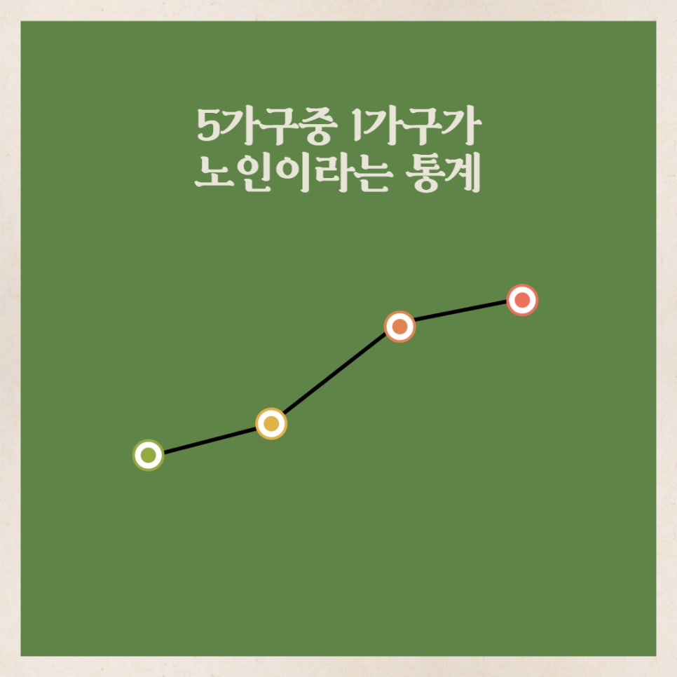 한돌요양보호사교육원 이미지