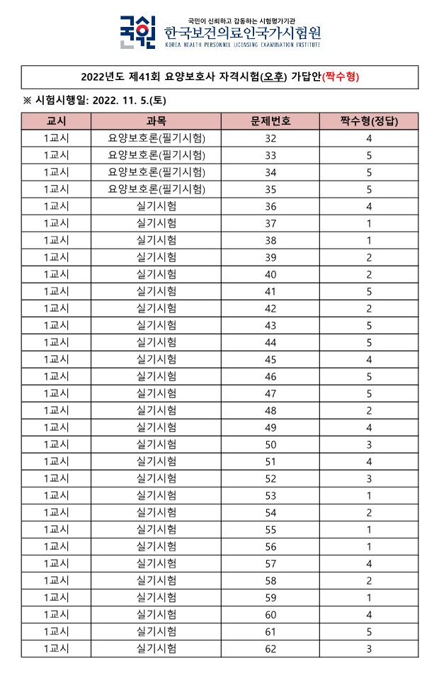 정왕요양보호사교육원 이미지