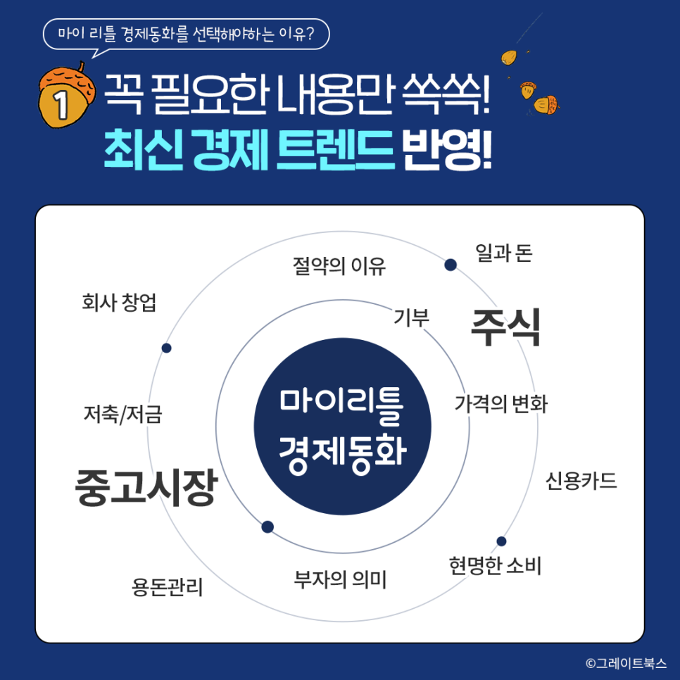 마이리틀북스 이미지