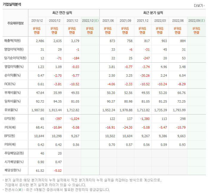 서연엔지니어링 이미지