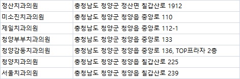 청양부부치과 이미지