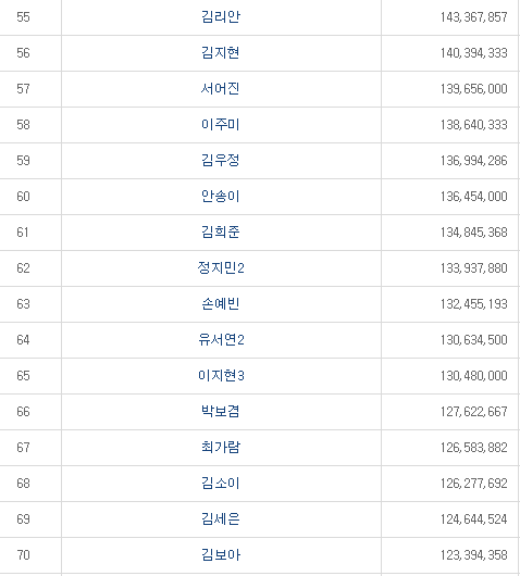 투어텔레콤 이미지