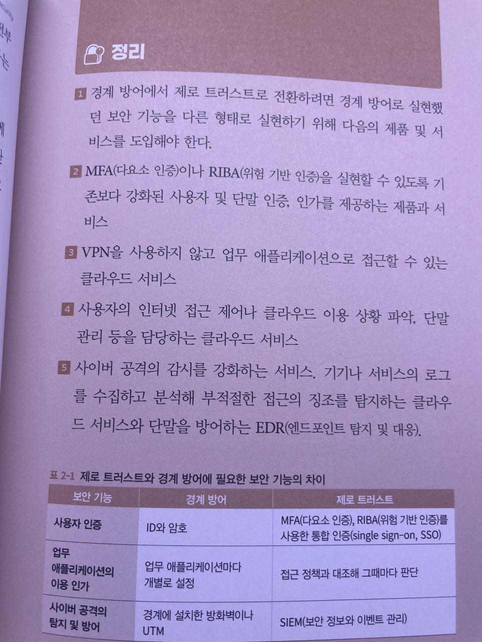 트러스트(TRUST) 이미지