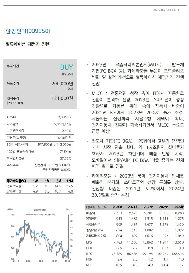 대덕이엔씨 이미지
