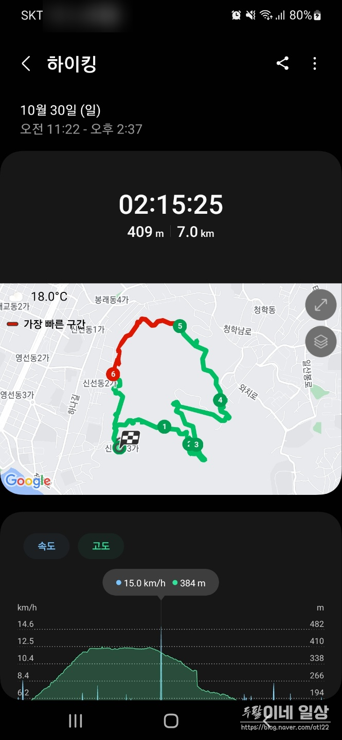 발힐링 이미지