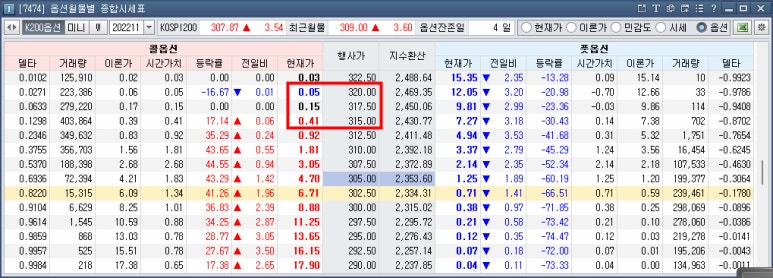 올림복권 이미지