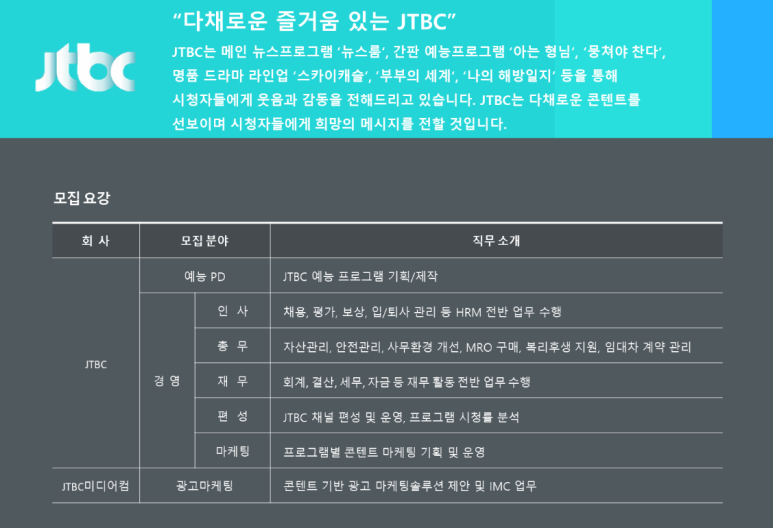 미디어컴 이미지