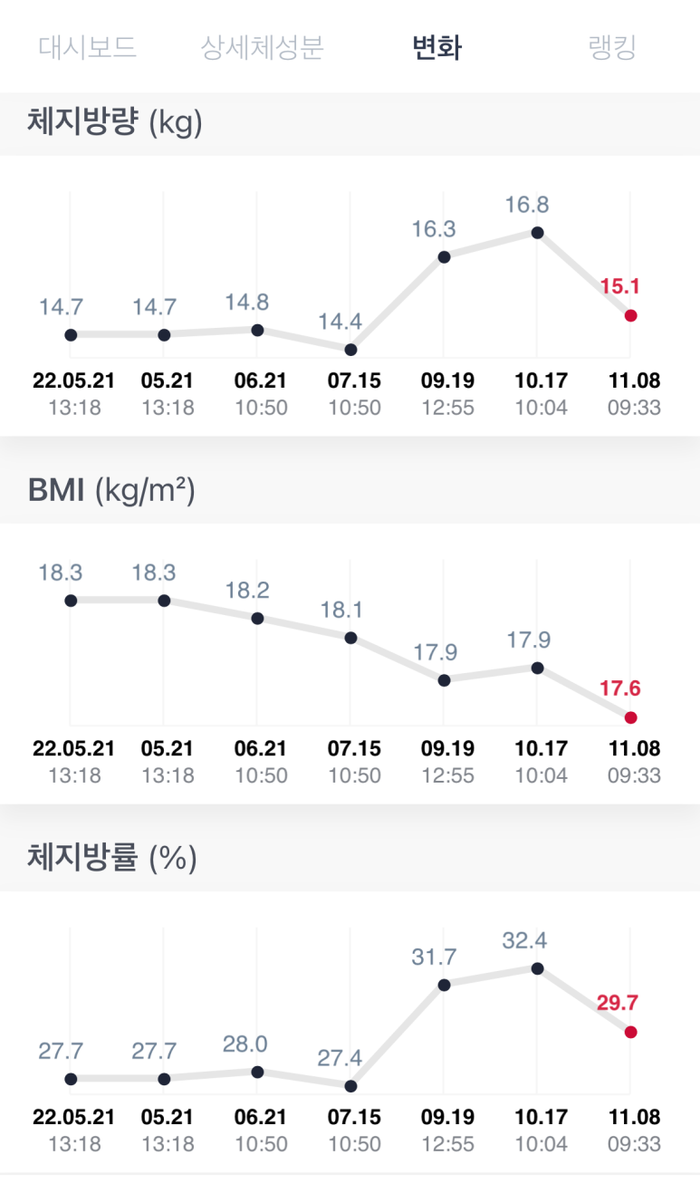 비엠더인 이미지