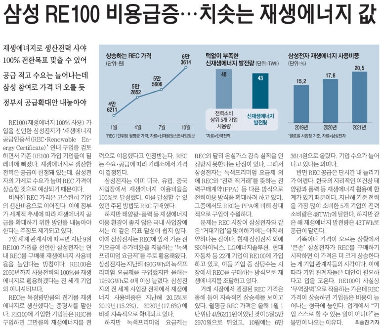 삼성에너지 이미지