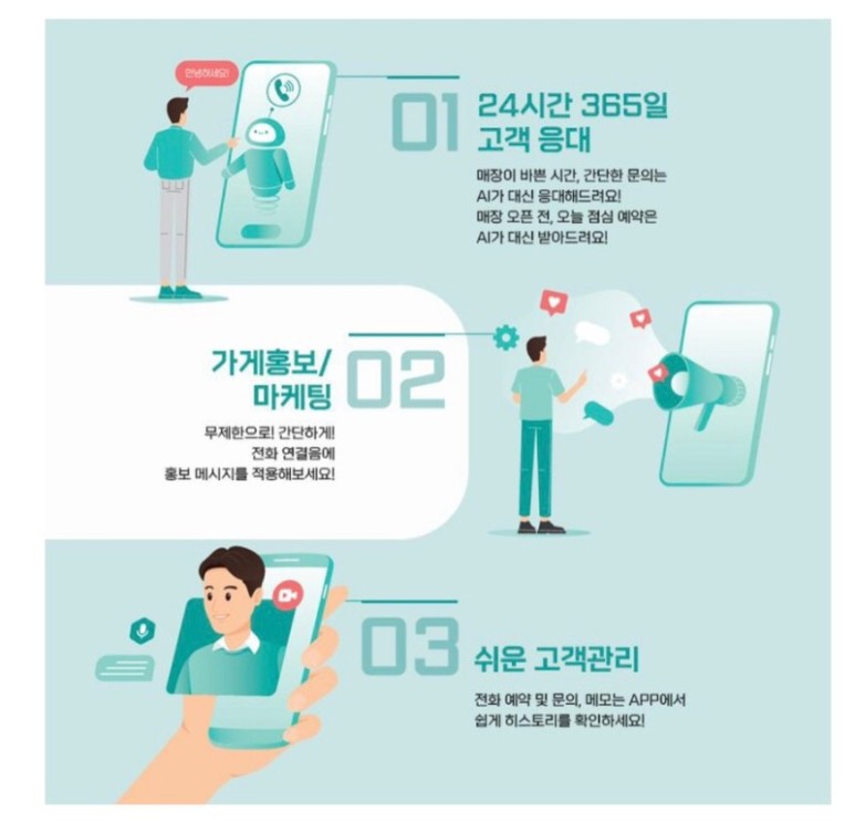 전화가게 이미지