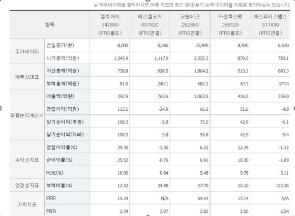 에스엠토탈솔루션 이미지