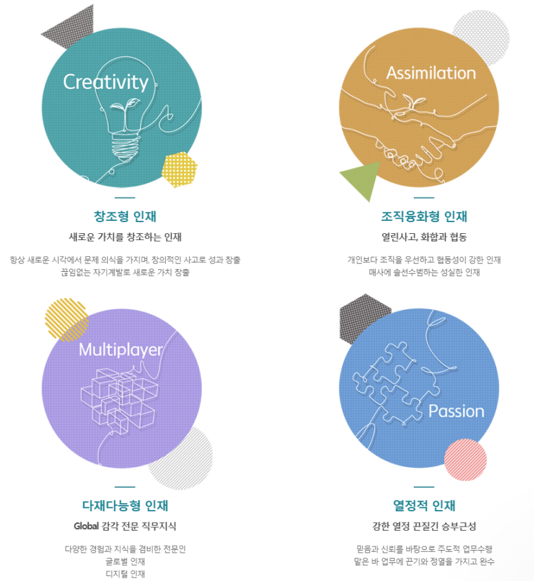 c.a그린 이미지