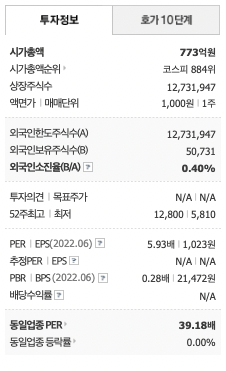 삼일에너지 이미지