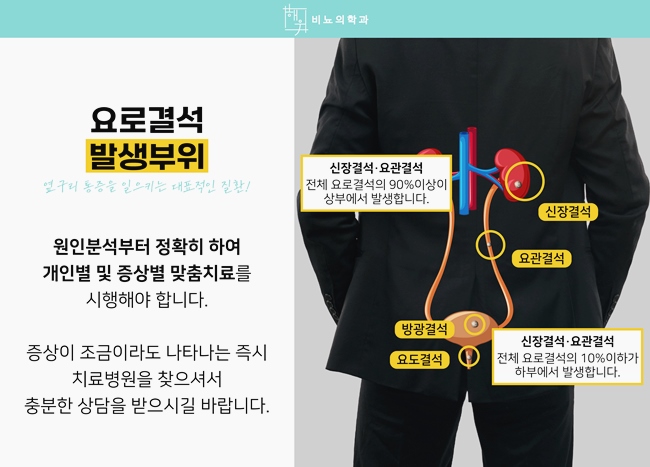 해우비뇨의학과 이미지