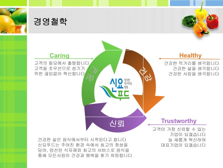 신요푸드 이미지