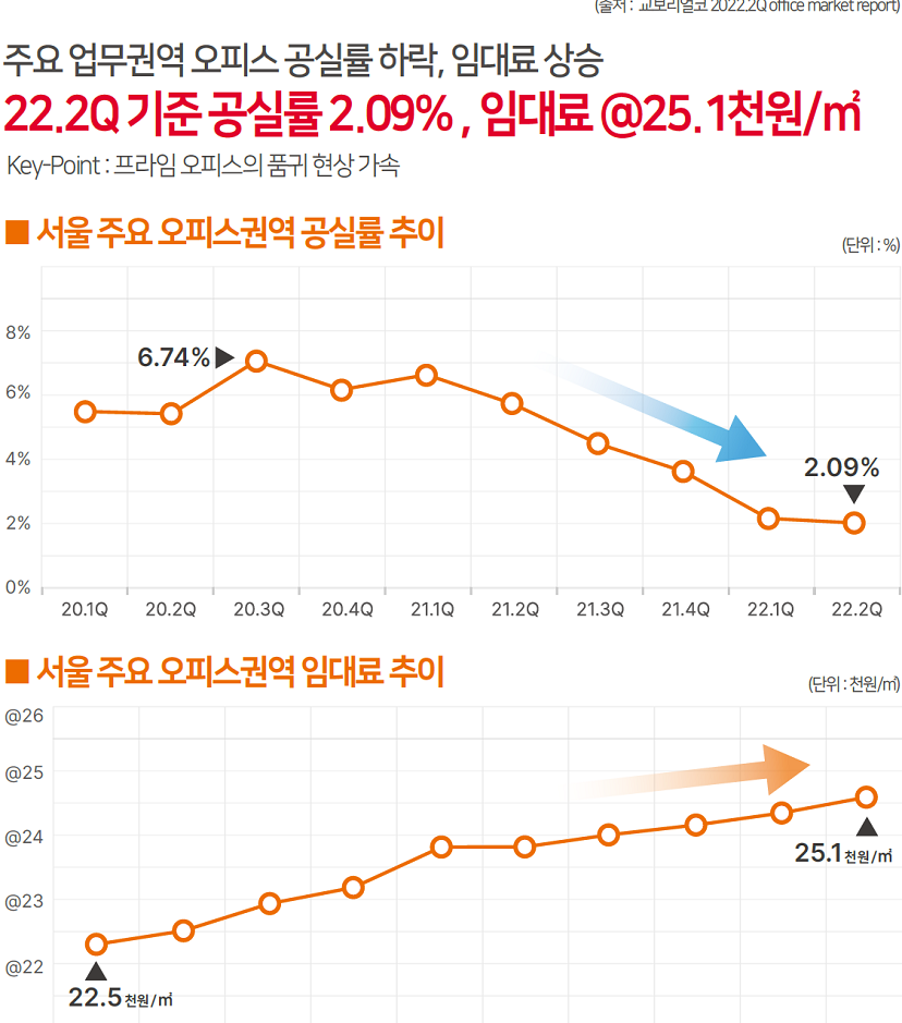 제일서비스산업 이미지