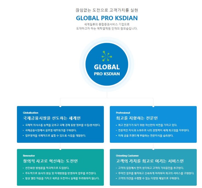 전산결제원 이미지