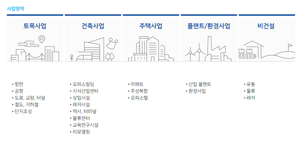 한라유통 이미지