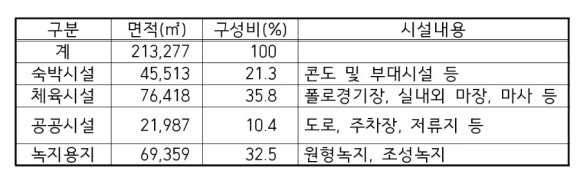 주식회사 케이피씨 이미지