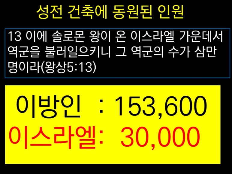 솔로몬건축 이미지