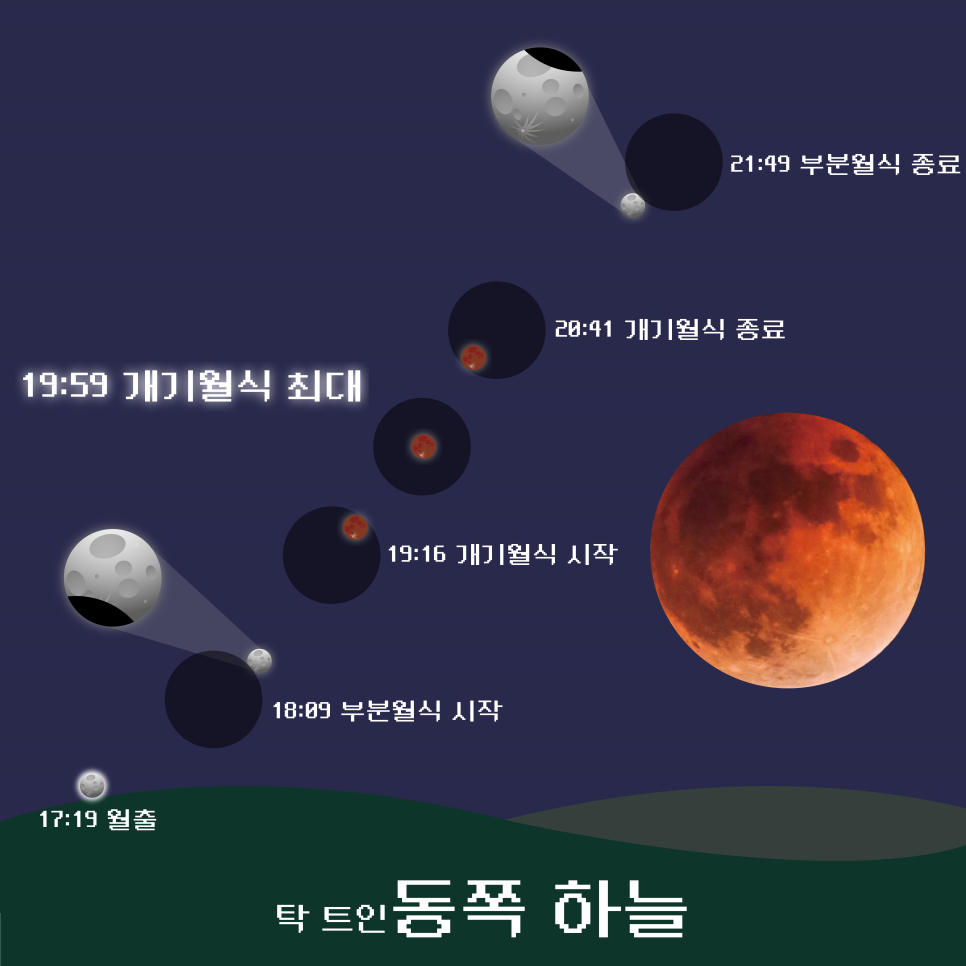 인프라시티 이미지