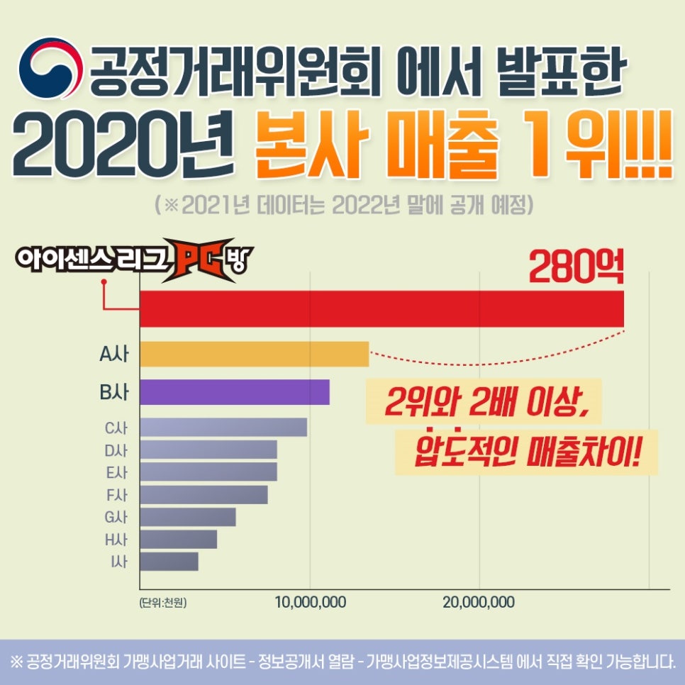 아이센스리그피씨 이미지