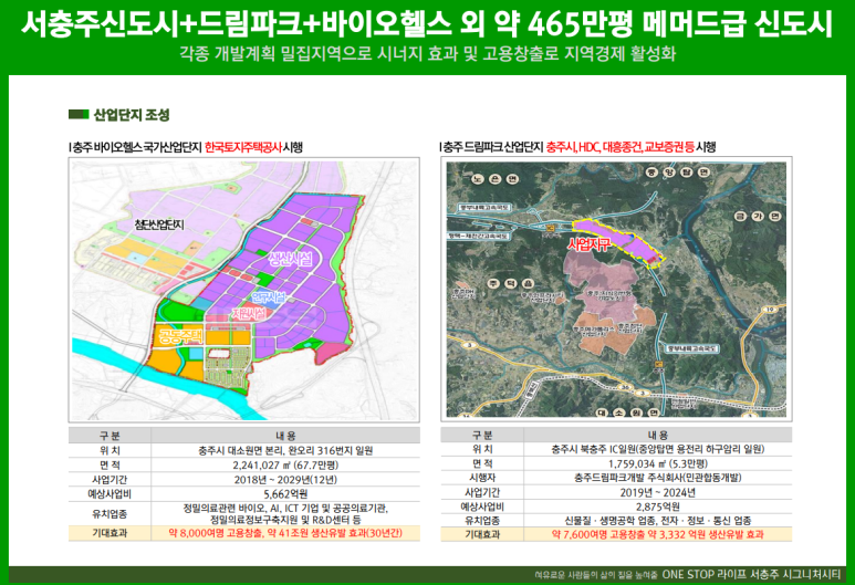서충주모터스 이미지