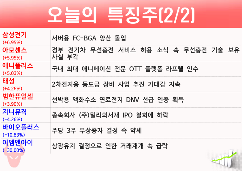 동아씨에스 이미지