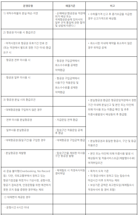 호원여행사 이미지