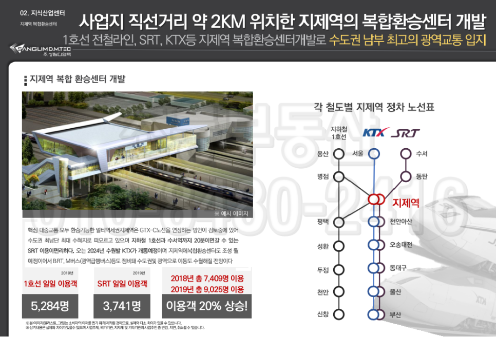 현대공단주유소 이미지