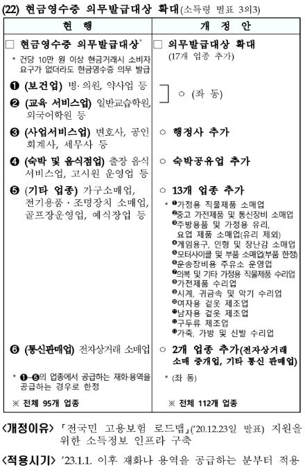 고은세무회계 이미지