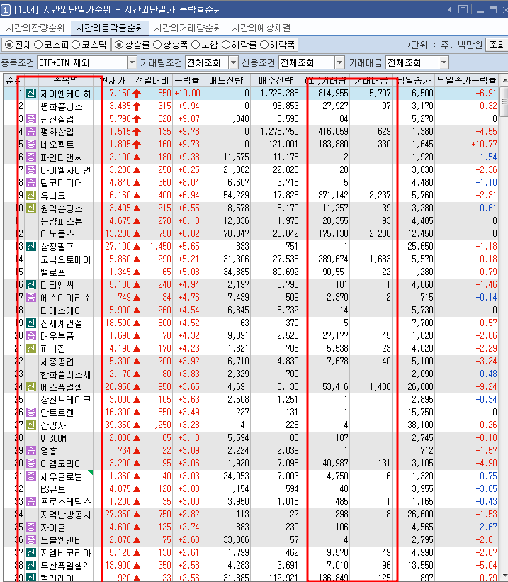 씨엔에너지개발 이미지