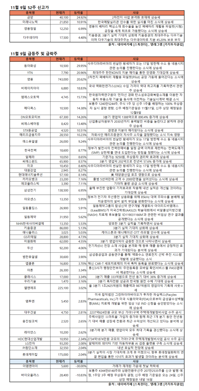 엠에스지주 이미지