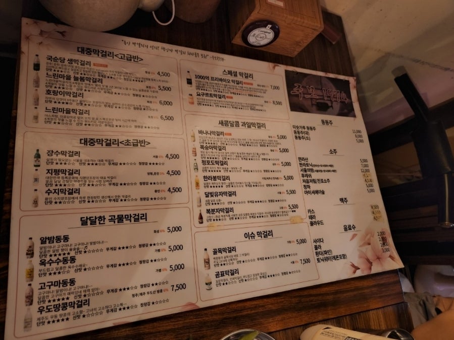 주모1974 이미지