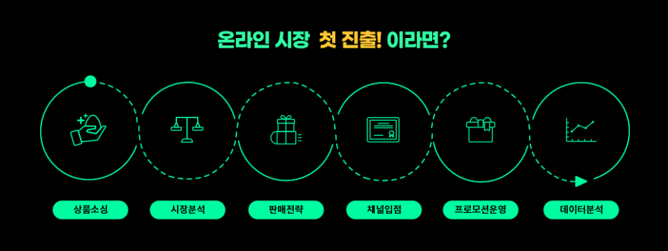 올리고컴퍼니 이미지