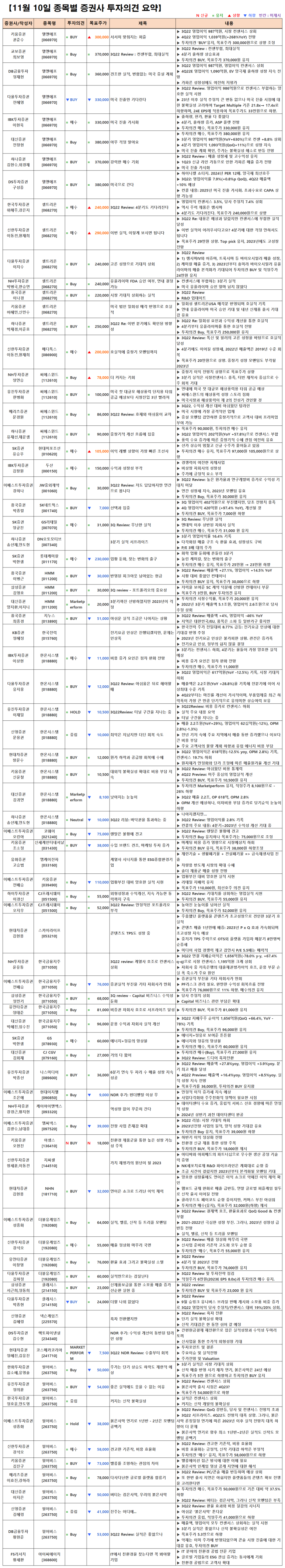 엠케이리테일 이미지