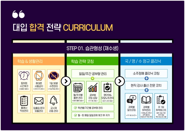메가24스터디카페 이미지
