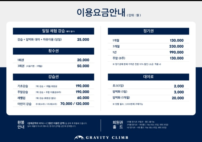 그래비티클라이밍 이미지