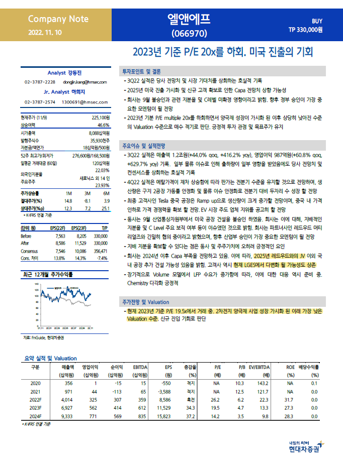 20X 이미지
