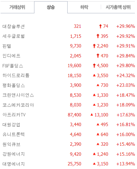 (주)대원푸드 이미지