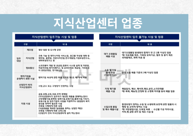 광고물 설계/제작업 이미지