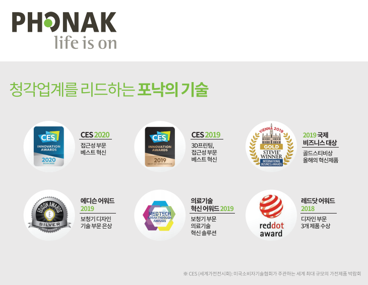 2022~2023년도 포낙(Phonak) 보청기 장애인 보장구 급여제도 급여비 가이드 — 원문 이미지 2