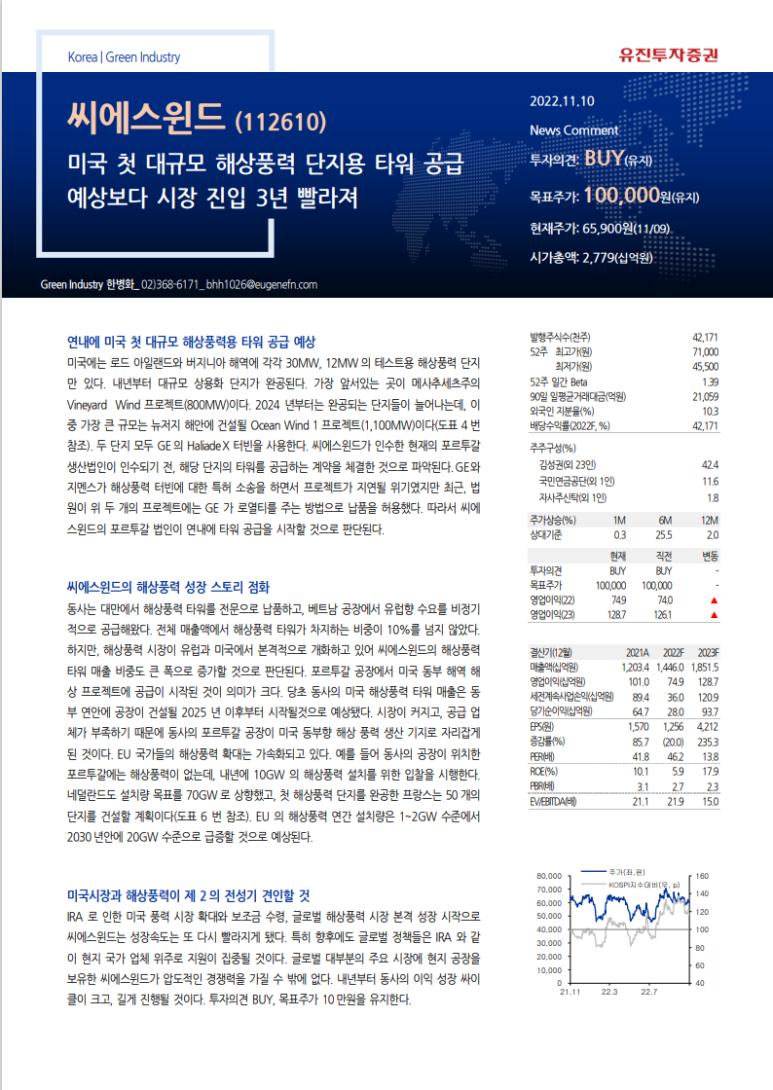 (주)씨에스 이미지