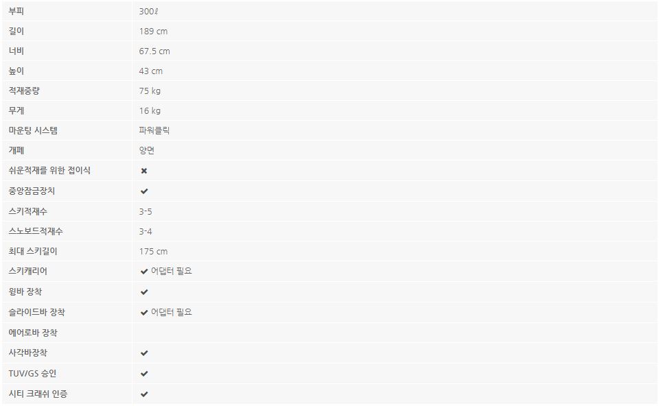 스카이루프 이미지