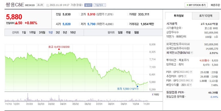 그린에코로직스 이미지